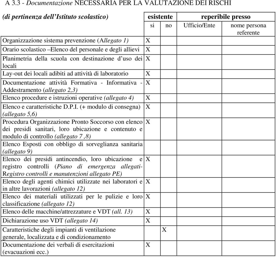 Documentazione attività Formativa - In