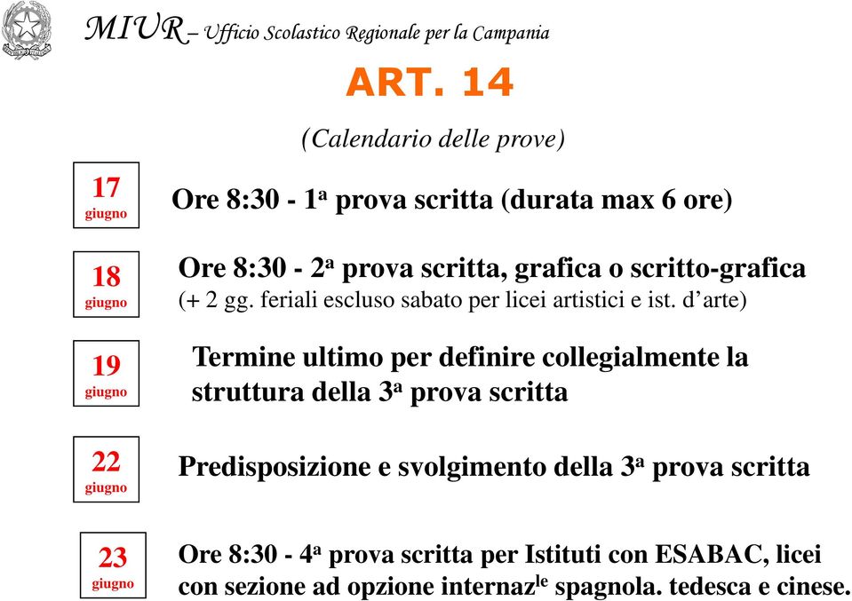 d arte) Termine ultimo per definire collegialmente la struttura della 3 a prova scritta 22 giugno Predisposizione e