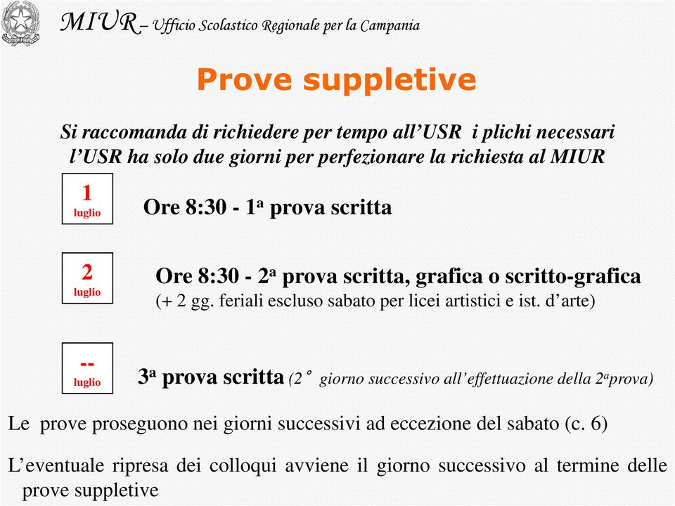 feriali escluso sabato per licei artistici e ist.