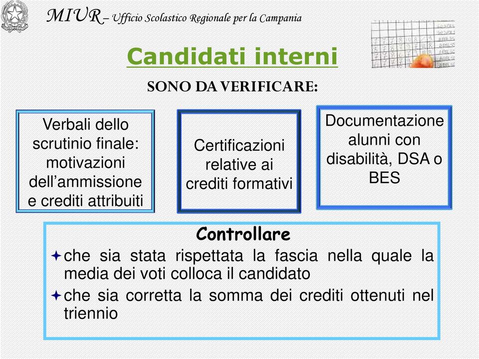 alunni con disabilità, DSA o BES Controllare che sia stata rispettata la fascia nella quale