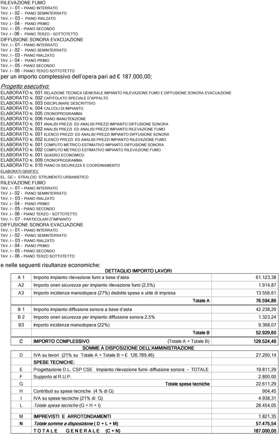 003 DISCIPLINARE DESCRITTIVO ELABORATO N. 004 CALCOLI DI IMPIANTO ELABORATO N. 005 CRONOPROGRAMMA ELABORATO N. 006 PIANO MANUTENZIONE ELABORATO N.