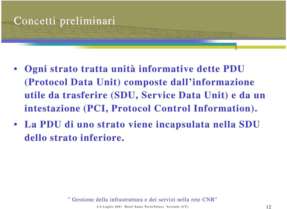 intestazione (PCI, Protocol Control Information).