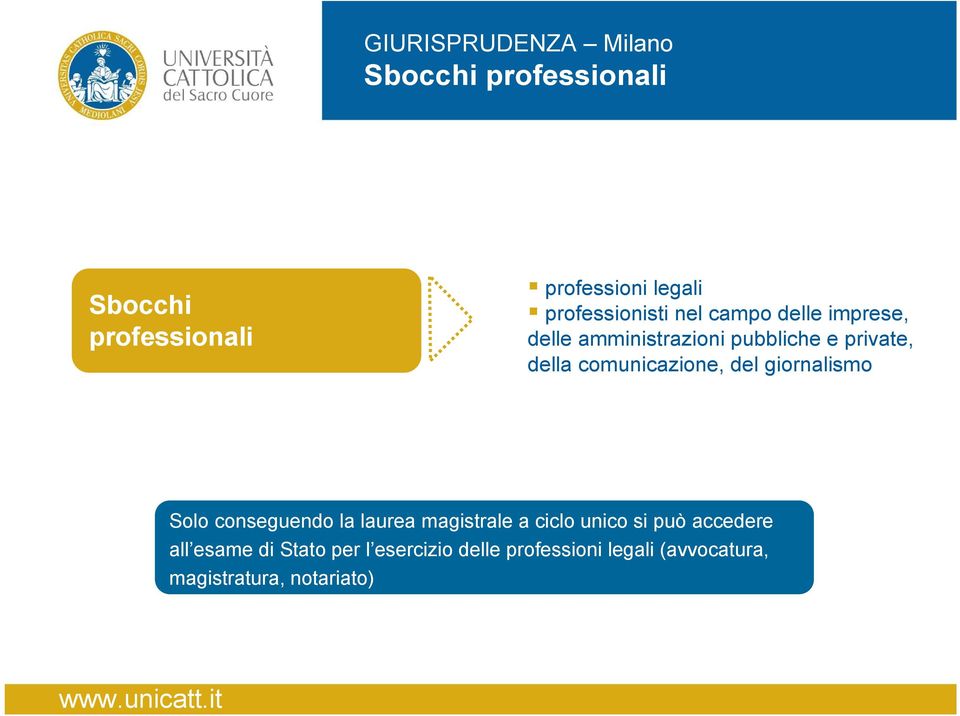 comunicazione, del giornalismo Solo conseguendo la laurea magistrale a ciclo unico si può