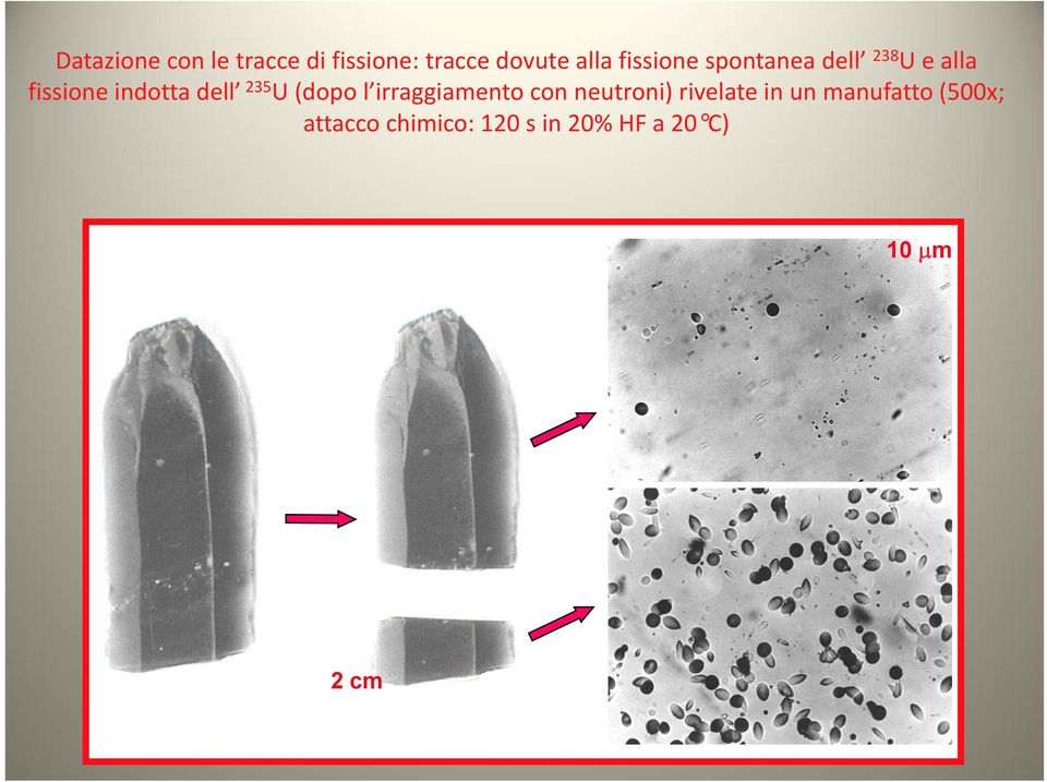 235 U (dopo l irraggiamento con neutroni) rivelate in un