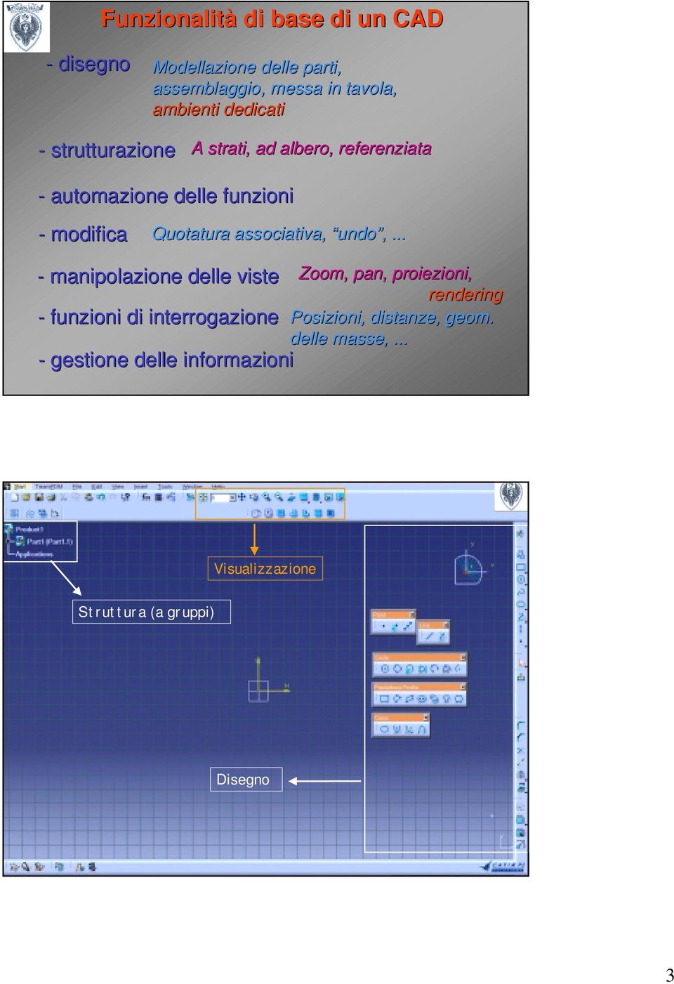 referenziata - modifica Quotatura associativa Quotatura associativa,, undo,.