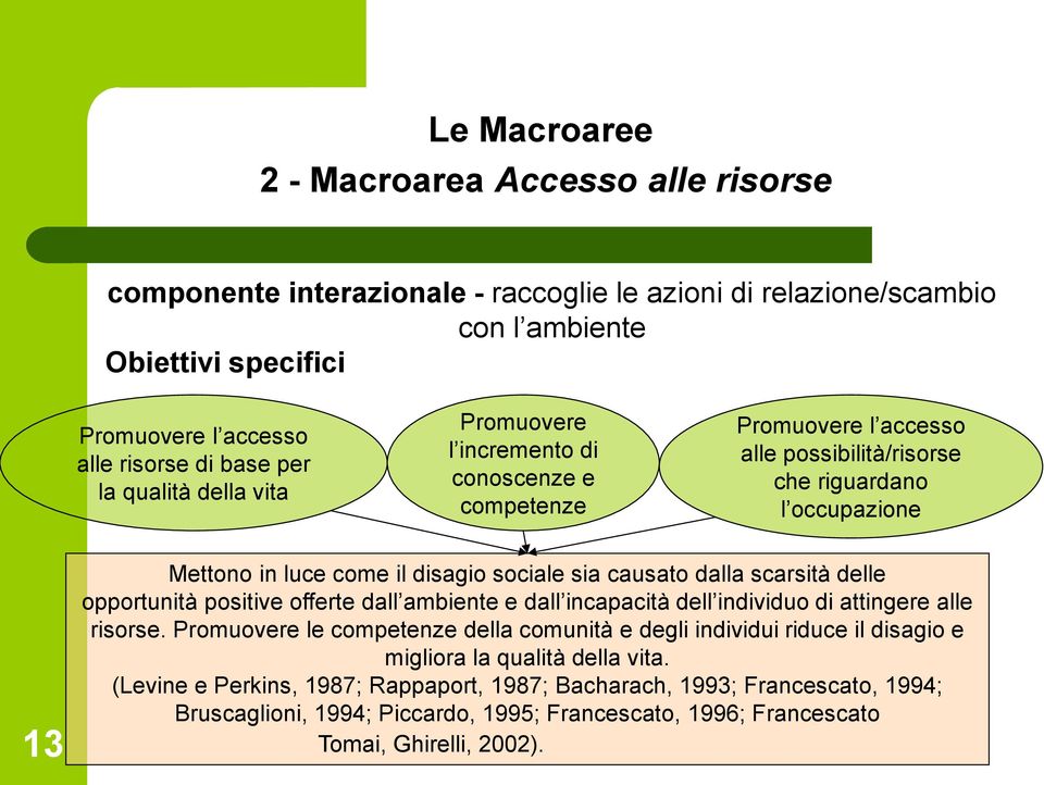 dalla scarsità delle opportunità positive offerte dall ambiente e dall incapacità dell individuo di attingere alle risorse.