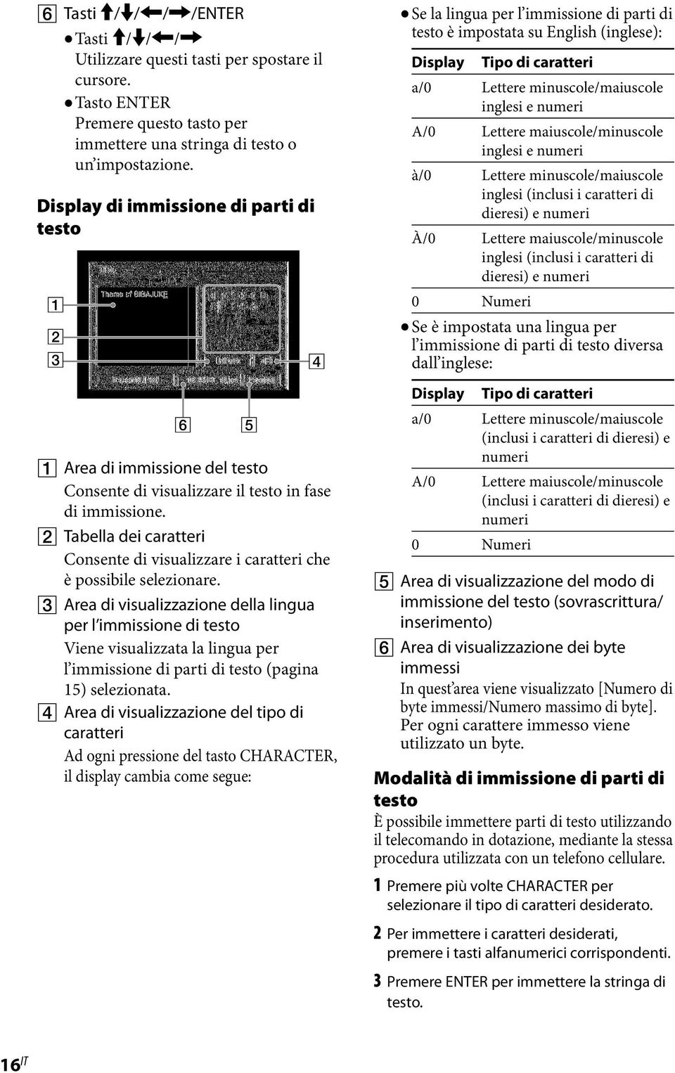 Tabella dei caratteri Consente di visualizzare i caratteri che è possibile selezionare.