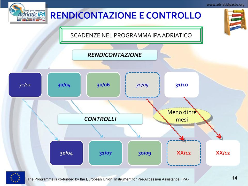 tre mesi 30/04 31/07 30/09 XX/12 XX/12 The Programme is co-funded