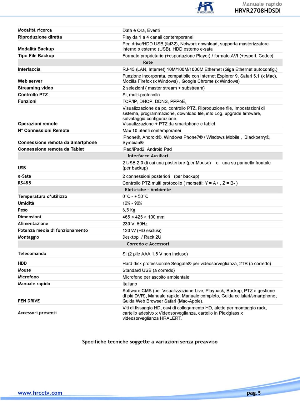 Codec) Rete RJ-45 (LAN, Internet) 10M/100M/1000M Ethernet (Giga Ethernet autoconfig.) Funzione incorporata, compatibile con Internet Explorer 9, Safari 5.