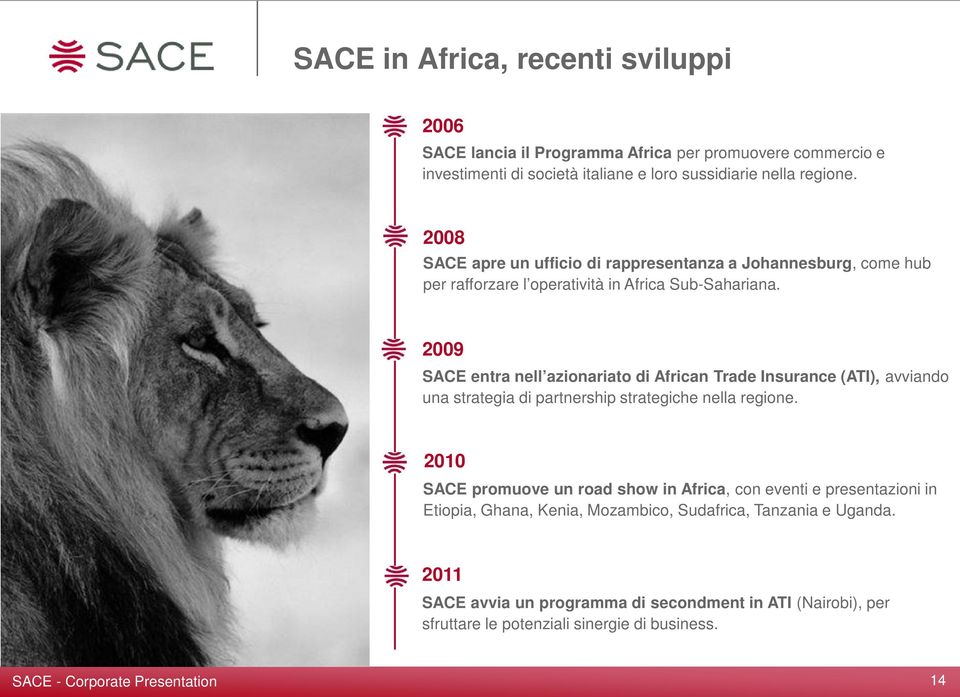 2009 SACE entra nell azionariato di African Trade Insurance (ATI), avviando una strategia di partnership strategiche nella regione.