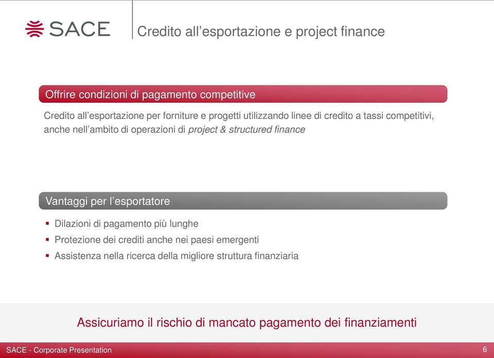 structured finance Vantaggi per l esportatore Dilazioni di pagamento più lunghe Protezione dei crediti anche nei paesi