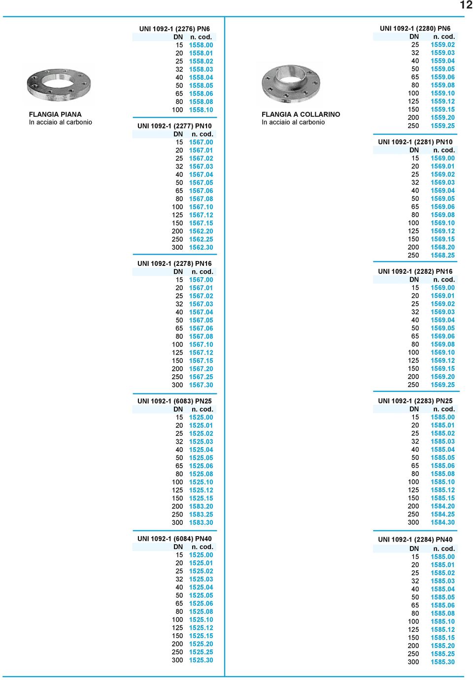 20 250 1567.25 300 1567.30 FLANGIA A COLLARINO In acciaio al carbonio UNI 1092-1 (2280) PN6 25 1559.02 32 1559.03 40 1559.04 50 1559.05 65 1559.06 80 1559.08 100 1559.10 125 1559.12 150 1559.