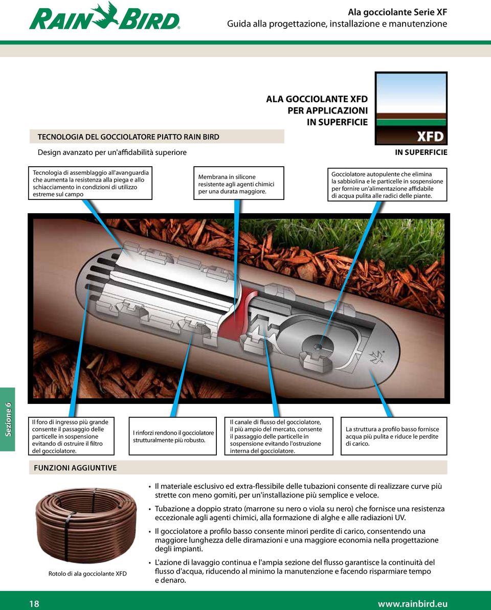 Gocciolatore autopulente che elimina la sabbiolina e le particelle in sospensione per fornire un'alimentazione affidabile di acqua pulita alle radici delle piante.