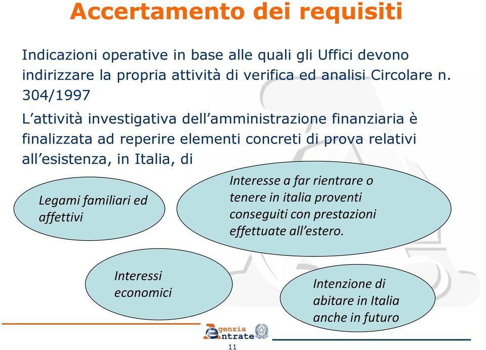 304/1997 L attività investigativa dell amministrazione finanziaria è finalizzata ad reperire elementi concreti di prova relativi