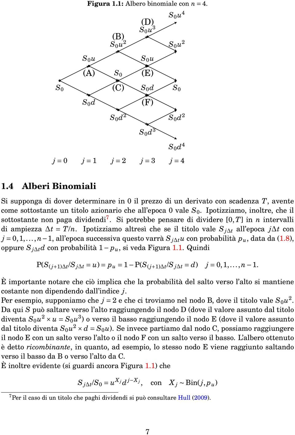 intervalli di ampiezza t = T/n Ipotizziamo altresì che se il titolo vale S j t all epoca j t con j= 0,1,,n 1, all epoca successiva questo varrà S j t u con probabilità p u, data da (18), oppure S j t