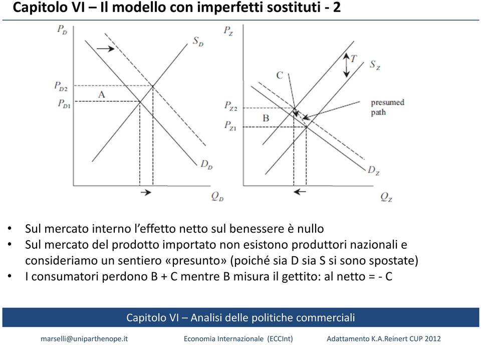 esistono produttori nazionali e consideriamo un sentiero «presunto» (poiché sia