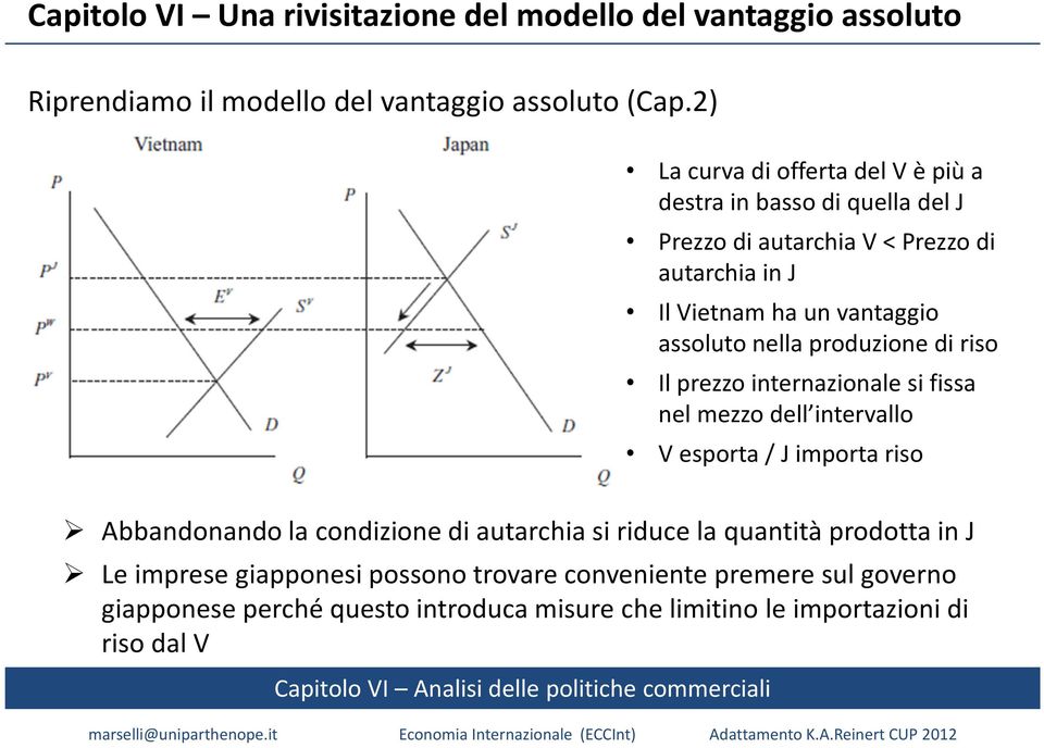 assoluto nella produzione di riso Il prezzo internazionale si fissa nel mezzo dell intervallo V esporta / J importa riso Abbandonando la condizione di