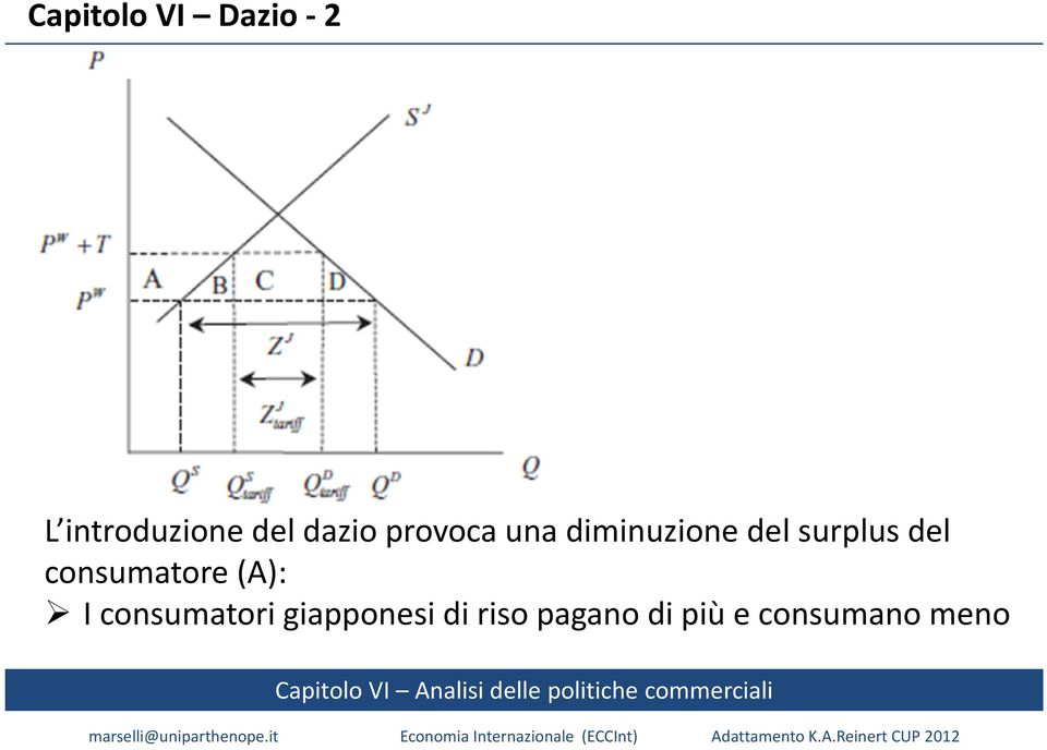 del consumatore (A): I consumatori