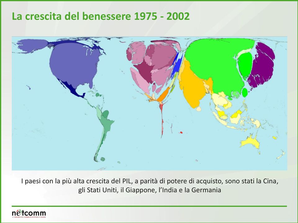 potere di acquisto, sono stati la Cina, gli