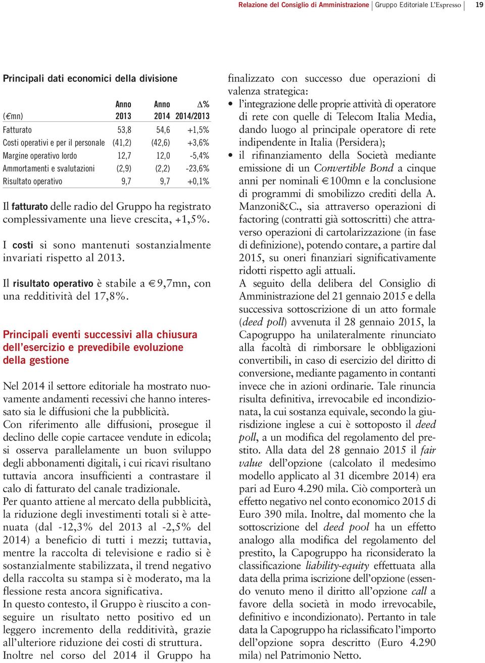 una lieve crescita, +1,5%. I costi si sono mantenuti sostanzialmente invariati rispetto al 2013. Il risultato operativo è stabile a 9,7mn, con una redditività del 17,8%.