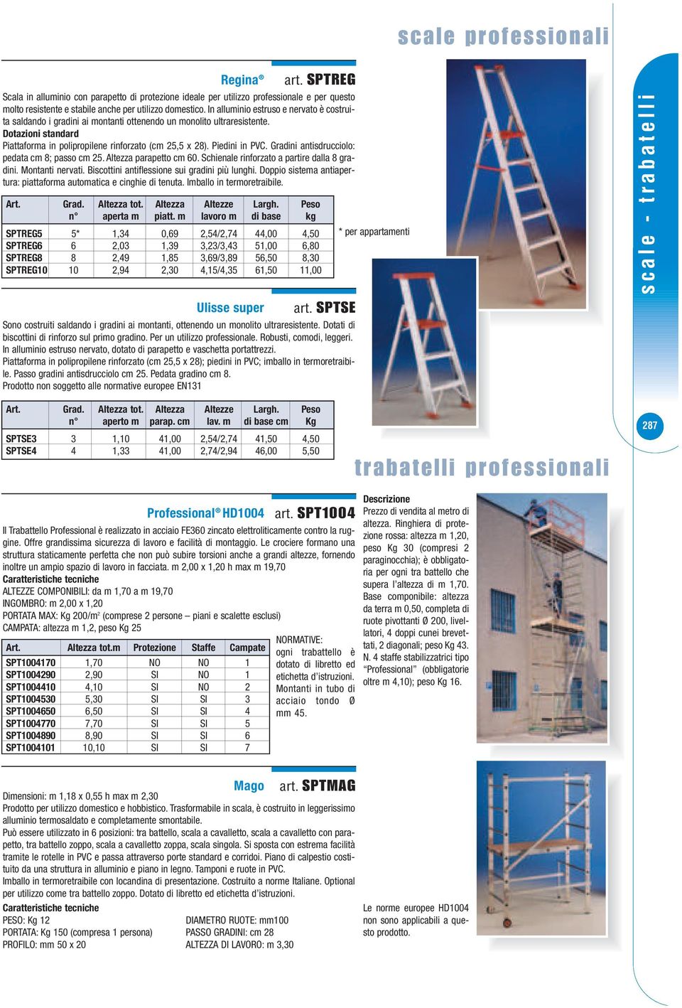 Gradini antisdrucciolo: pedata cm 8; passo cm 25. Altezza parapetto cm 60. Schienale rinforzato a partire dalla 8 gradini. Montanti nervati. Biscottini antiflessione sui gradini più lunghi.