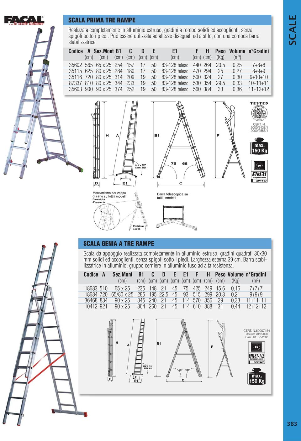 Mont B1 C D E E1 F H Peso Volume n Gradini (cm) (cm) (cm) (cm) (cm) (cm) (cm) (cm) (cm) (Kg) (m 3 ) 35602 565 65 x 25 254 157 17 50 83-128 telesc 440 264 20,5 0,25 7+8+8 35115 625 80 x 25 284 180 17