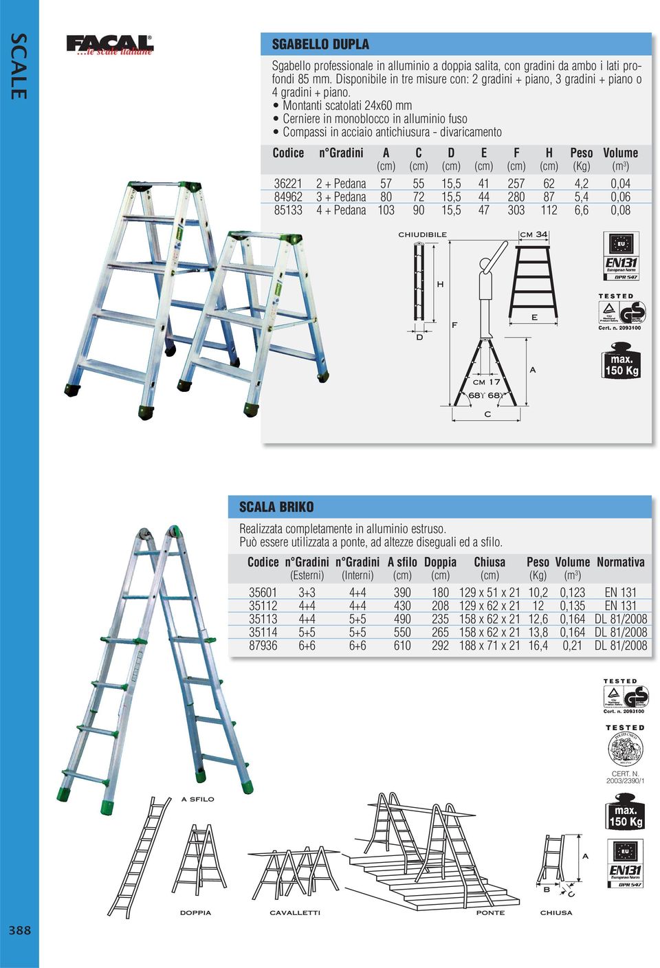 2 + Pedana 57 55 15,5 41 257 62 4,2 0,04 84962 3 + Pedana 80 72 15,5 44 280 87 5,4 0,06 85133 4 + Pedana 103 90 15,5 47 303 112 6,6 0,08 chiudibile cm 34 H D F E cm 17 68ϒ 68ϒ A C SCALA BRIKO