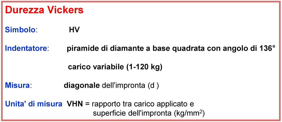 Misura: diagonale dell'impronta (d ) Unita' di misura VHN =