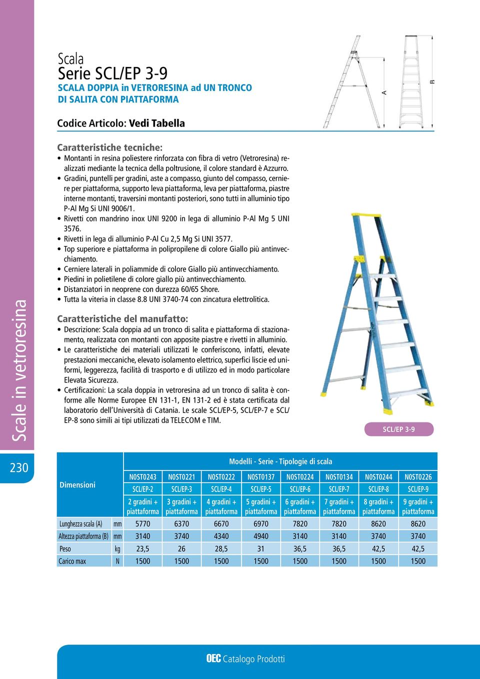 Mg Si UNI 9006/1. Top superiore e in polipropilene di colore Giallo più antinvecchiamento. Cerniere laterali in poliammide di colore Giallo più antinvecchiamento.