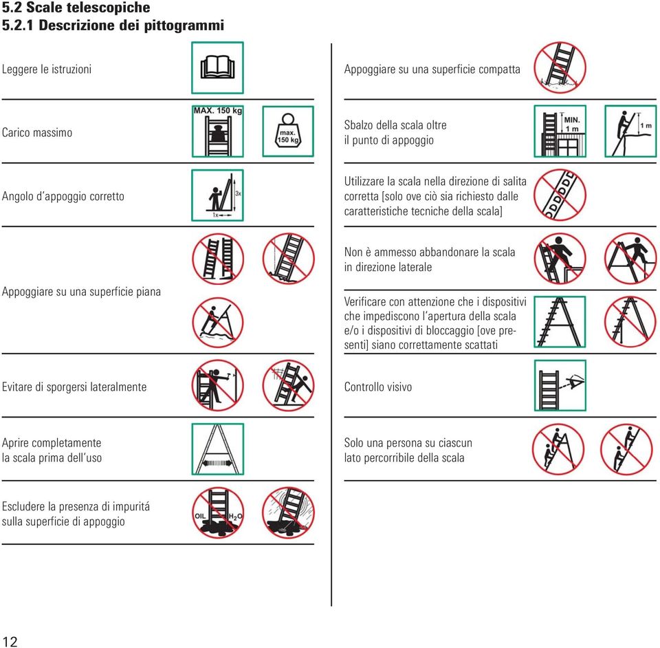 Appoggiare su una superficie piana Verificare con attenzione che i dispositivi che impediscono l apertura della scala e/o i dispositivi di bloccaggio [ove presenti] siano correttamente scattati