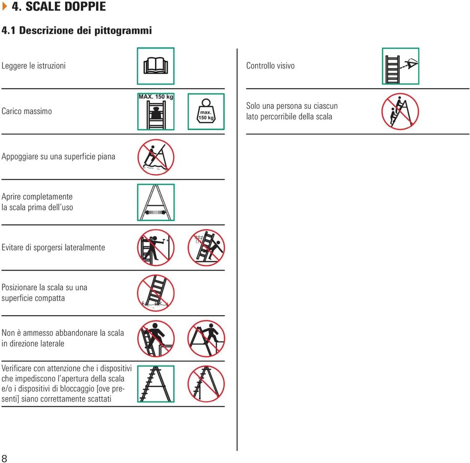 della scala Appoggiare su una superficie piana Aprire completamente la scala prima dell uso Evitare di sporgersi lateralmente