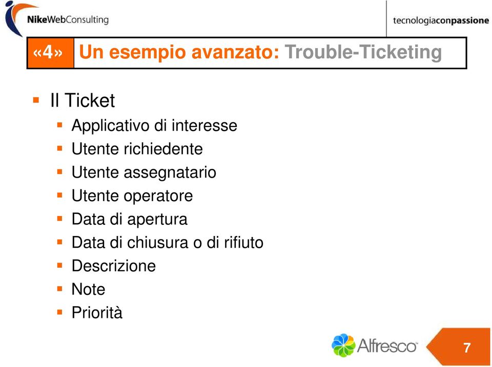 Utente assegnatario Utente operatore Data di