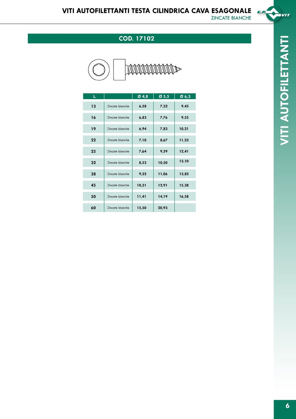 22 bianche 7,10 8,67 11,23 VITI AUTOFILETTANTI 25 bianche 7,64 9,59 12,41 32 bianche 8,53 10,50