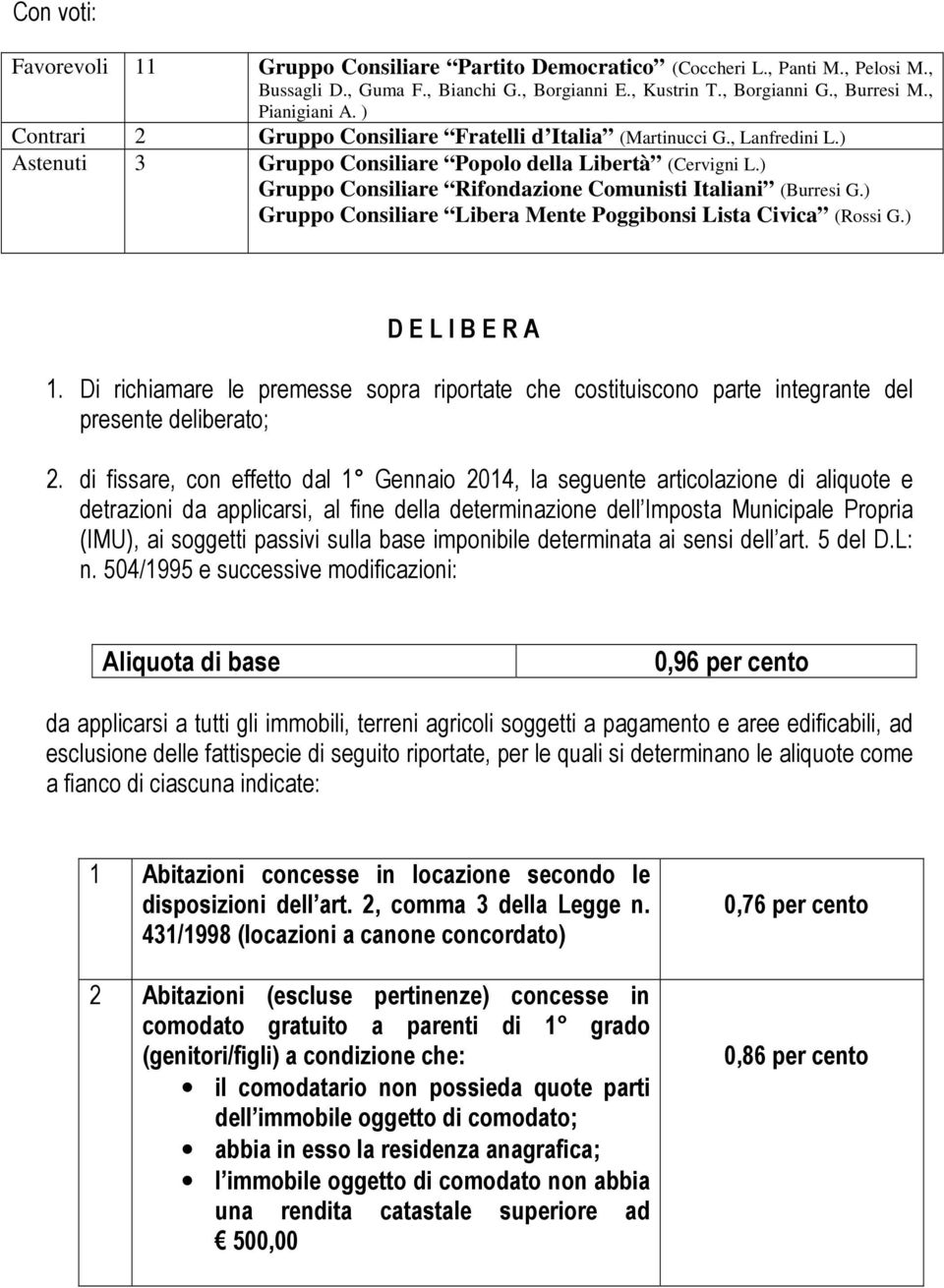 ) Gruppo Consiliare Rifondazione Comunisti Italiani (Burresi G.) Gruppo Consiliare Libera Mente Poggibonsi Lista Civica (Rossi G.) D E L I B E R A 1.