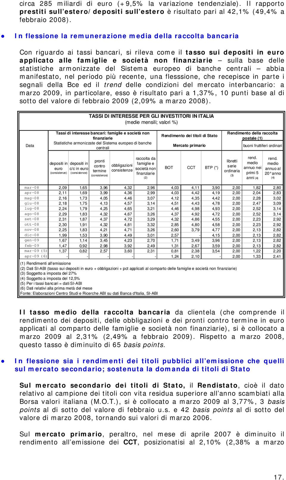 delle statistiche armonizzate del Sistema europeo di banche centrali abbia manifestato, nel periodo più recente, una flesssione, che recepisce in parte i segnali della Bce ed il trend delle