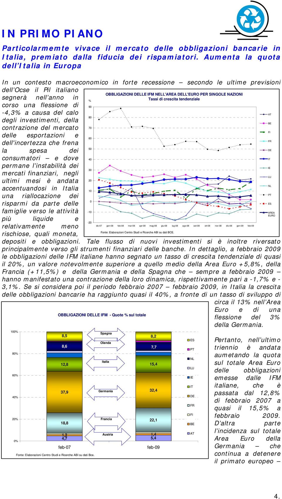 NAZIONI segnerà nell anno in % Tassi di crescita tendenziale corso una flessione di 90-4,3% a causa del calo AT 80 degli investimenti, della BE contrazione del mercato 70 FI delle esportazioni e 60