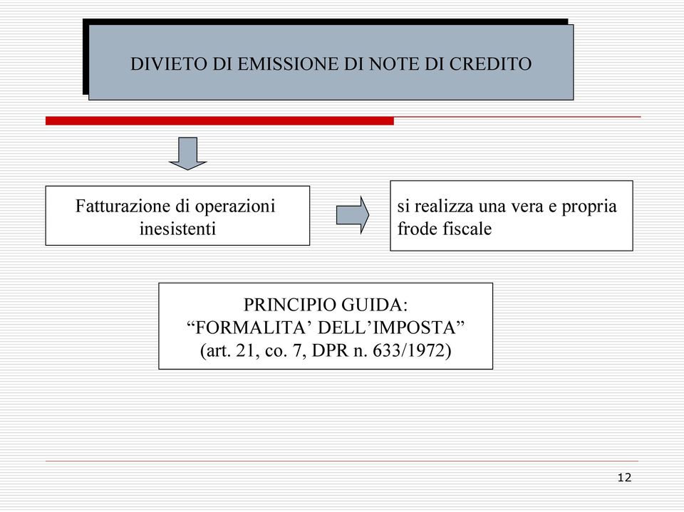 realizza una vera e propria frode fiscale