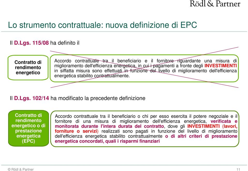 a fronte degli INVESTIMENTI in siffatta misura sono effettuati in funzione del livello di miglioramento dell'efficienza energetica stabilito contrattualmente. Il D.Lgs.