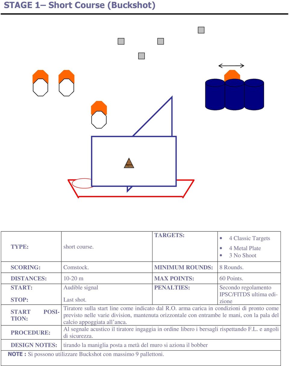 NTS: 60 Points. START TION