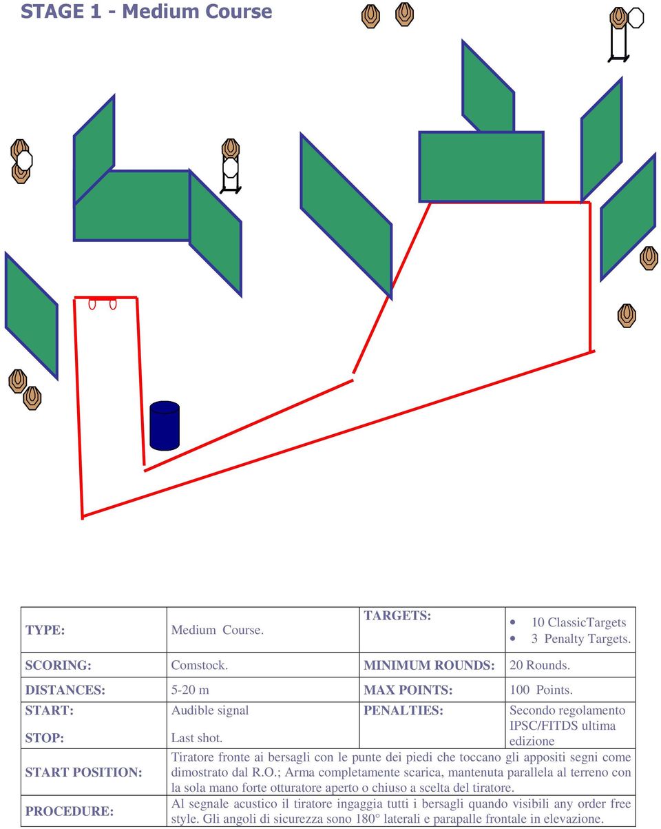 START POSITION: IPSC/FITDS ultima edizione Tiratore fronte ai bersagli con le punte dei piedi che toccano gli appositi segni come dimostrato dal R.O.; Arma completamente scarica, mantenuta parallela al terreno con la sola mano forte otturatore aperto o chiuso a scelta del tiratore.