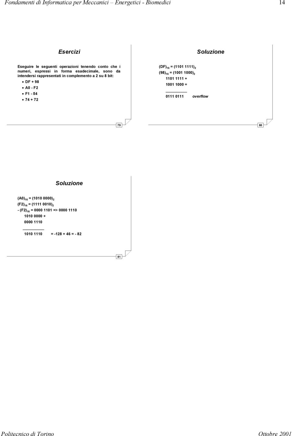 74 + 72 (DF) 16 = (1101 1111) 2 (98) 16 = (1001 1000) 2 1101 1111 + 1001 1000 = 0111 0111 overflow 79 80 Soluzione (A0) 16 =