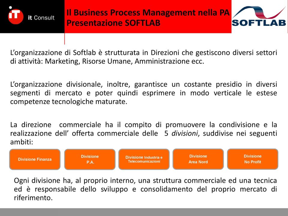 L organizzazione divisionale, inoltre, garantisce un costante presidio in diversi segmenti di mercato e poter quindi esprimere in modo verticale le estese competenze tecnologiche maturate.