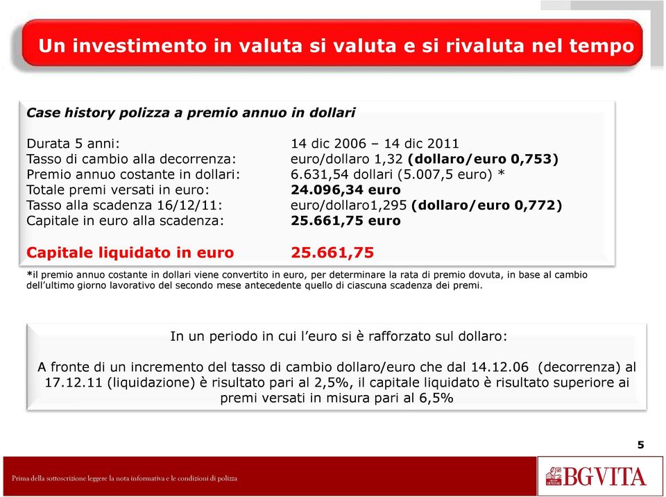 096,34 euro Tasso alla scadenza 16/12/11: euro/dollaro1,295 (dollaro/euro 0,772) Capitale in euro alla scadenza: 25.661,75 euro Capitale liquidato in euro 25.