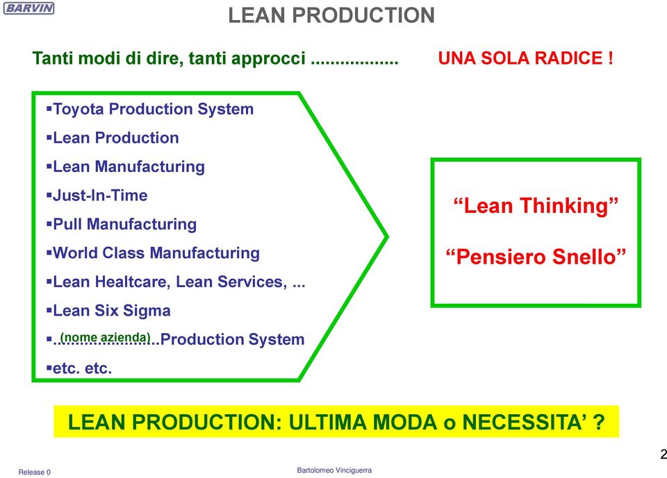 Manufacturing World Class Manufacturing Lean Healtcare, Lean Services,... Lean Six Sigma.