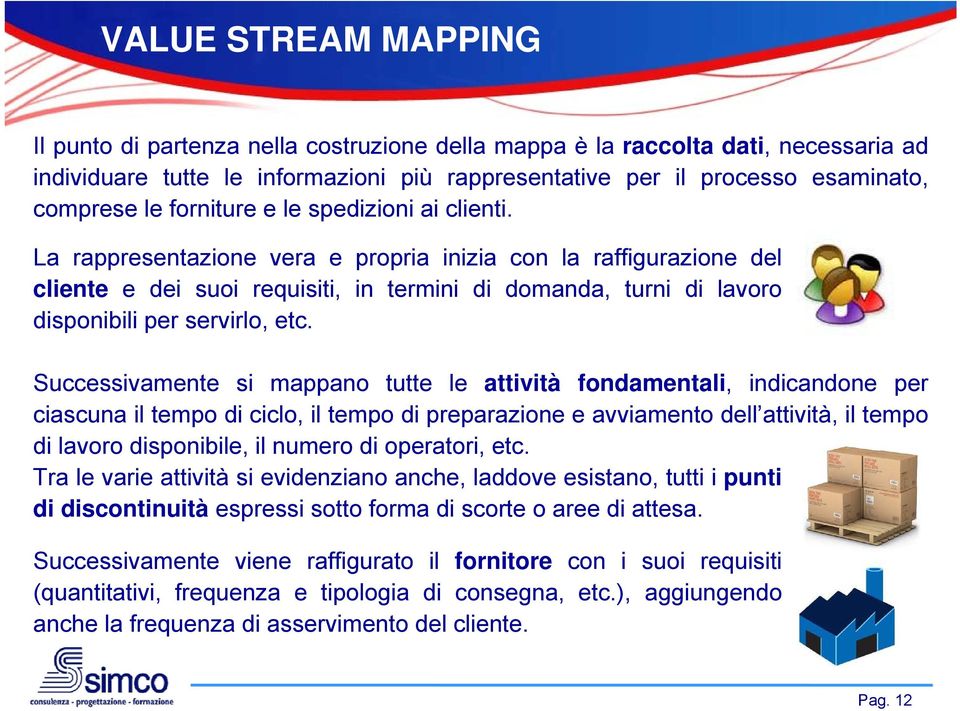 La rappresentazione vera e propria p inizia con la raffigurazione del cliente e dei suoi requisiti, in termini di domanda, turni di lavoro disponibili per servirlo, etc.