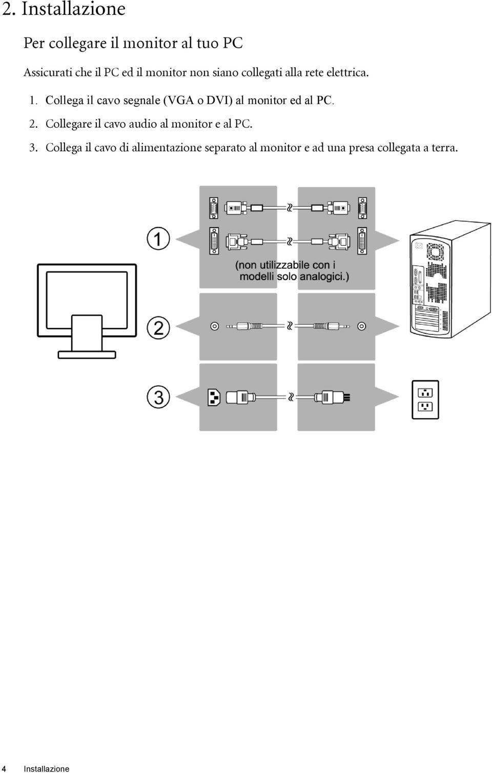Collega il cavo segnale (VGA o DVI) al monitor ed al PC. 2.