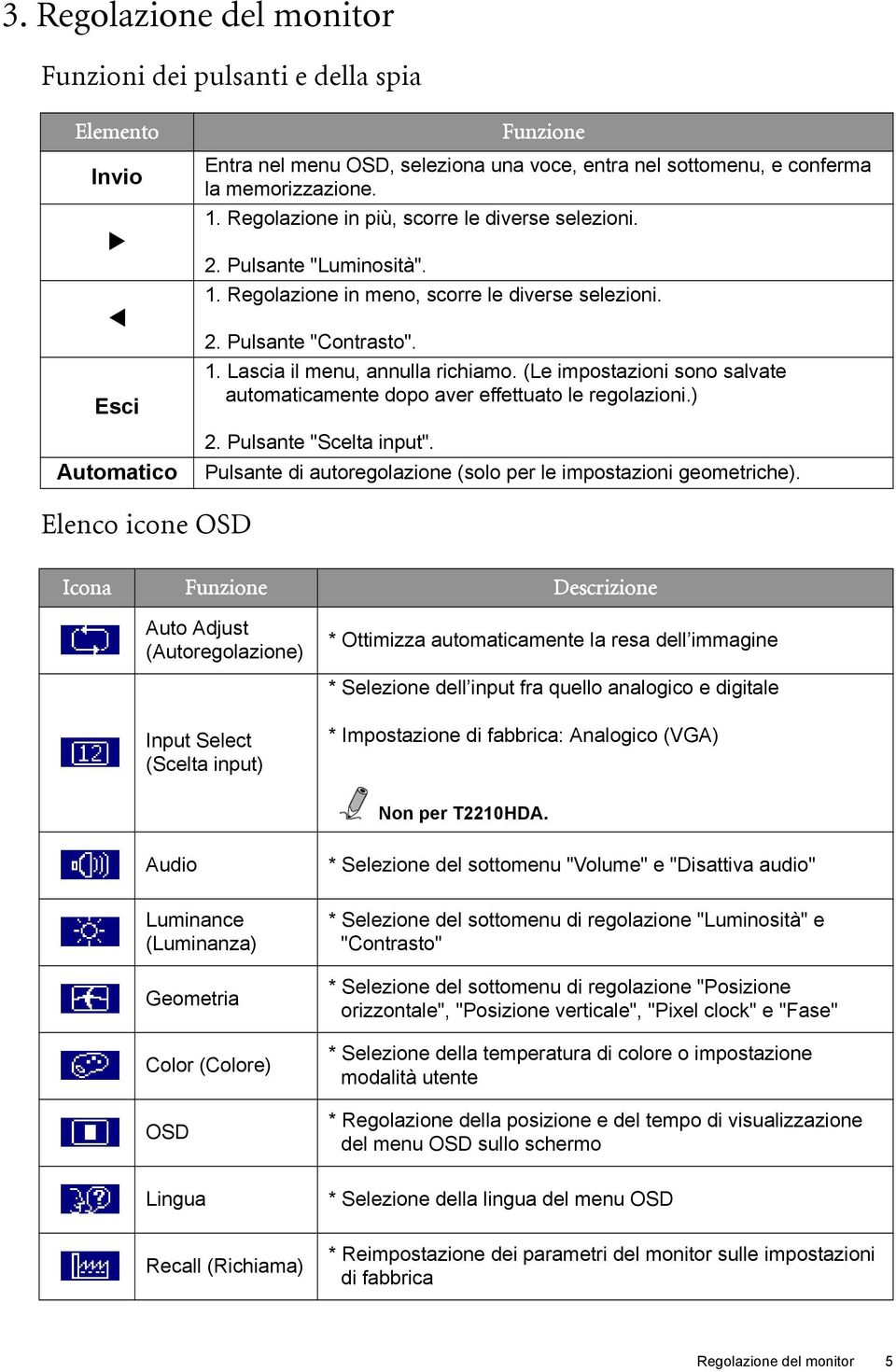 (Le impostazioni sono salvate automaticamente dopo aver effettuato le regolazioni.) 2. Pulsante "Scelta input". Pulsante di autoregolazione (solo per le impostazioni geometriche).