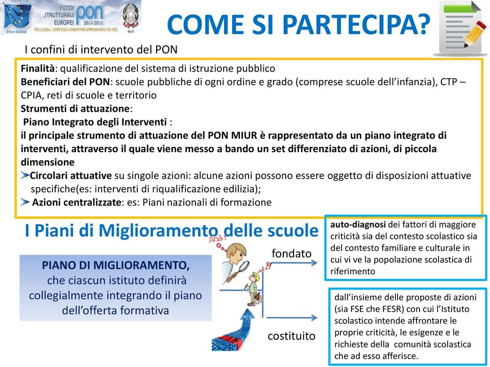 reti di scuole e territorio Strumenti di attuazione: Piano Integrato degli Interventi : il principale strumento di attuazione del PON MIUR è rappresentato da un piano integrato di interventi,