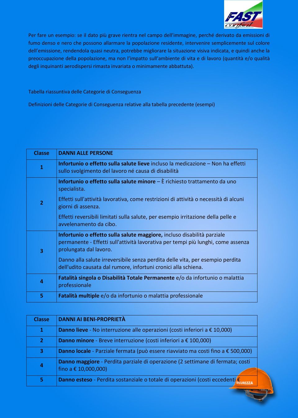 lavoro (quantità e/o qualità degli inquinanti aerodispersi rimasta invariata o minimamente abbattuta).