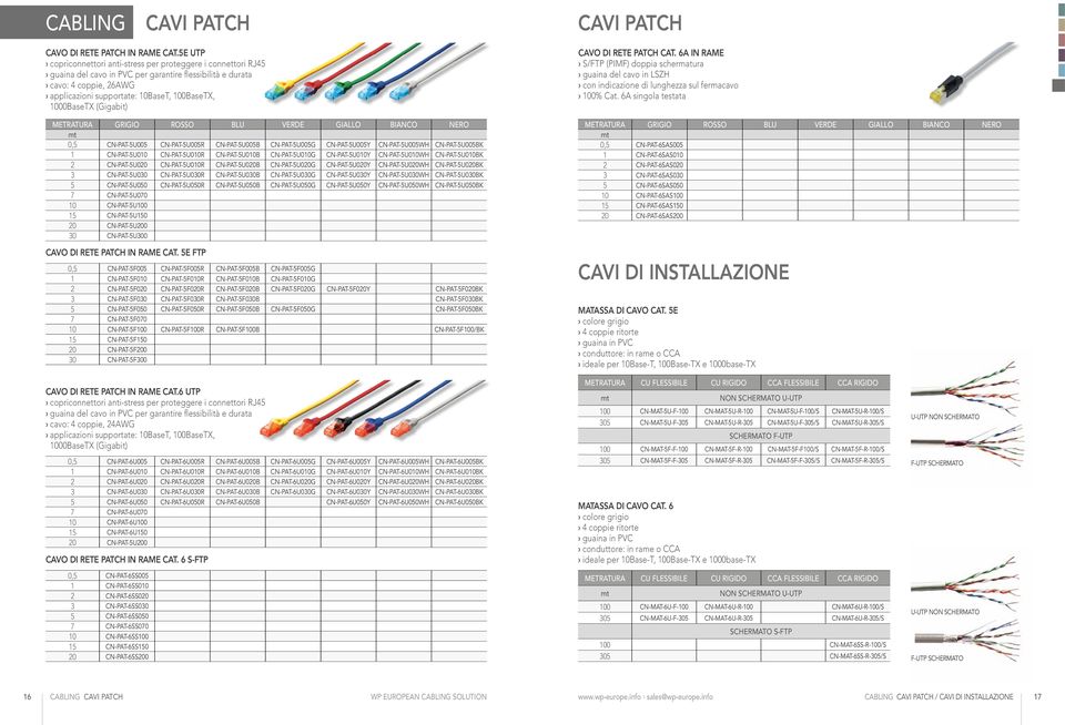 1000BaseTX (Gigabit) METRATURA GRIGIO ROSSO BLU VERDE GIALLO BIANCO NERO mt 0,5 CN-PAT-5U005 CN-PAT-5U005R CN-PAT-5U005B CN-PAT-5U005G CN-PAT-5U005Y CN-PAT-5U005WH CN-PAT-5U005BK 1 CN-PAT-5U010